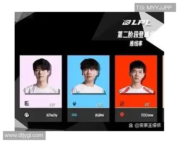 英雄联盟耐力排行榜揭晓BLG战队荣登第八名引发热议